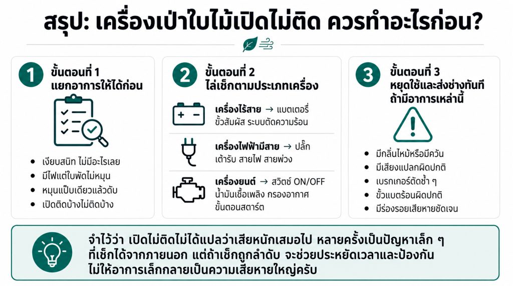 เครื่องเป่าลม