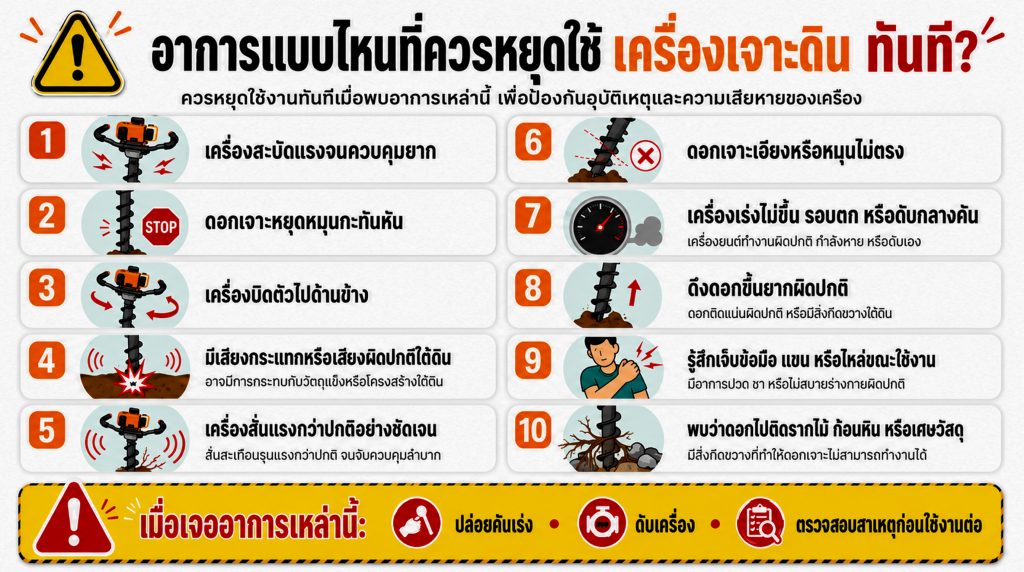 เครื่องเจาะดิน
